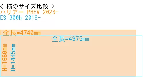 #ハリアー PHEV 2023- + ES 300h 2018-